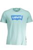 LEVI'S VILÁGKÉK FÉRFI RÖVID UJJÚ PÓLÓ