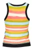 DESIGUAL NŐI FEKETE TOP