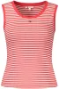 TOMMY HILFIGER NŐI PIROS TOP