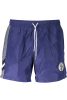 KARL LAGERFELD BEACHWEAR FÜRDŐRUHA ALKATRÉSZEK MAN BLUE ALATT