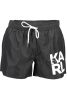 KARL LAGERFELD BEACHWEAR FÉRFI FÜRDŐRUHA FEKETE ALSÓ